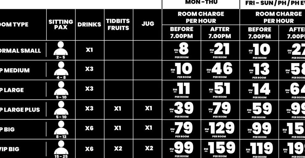 Jom Family Karaoke Kuantan 1 jom family karaoke kuantan