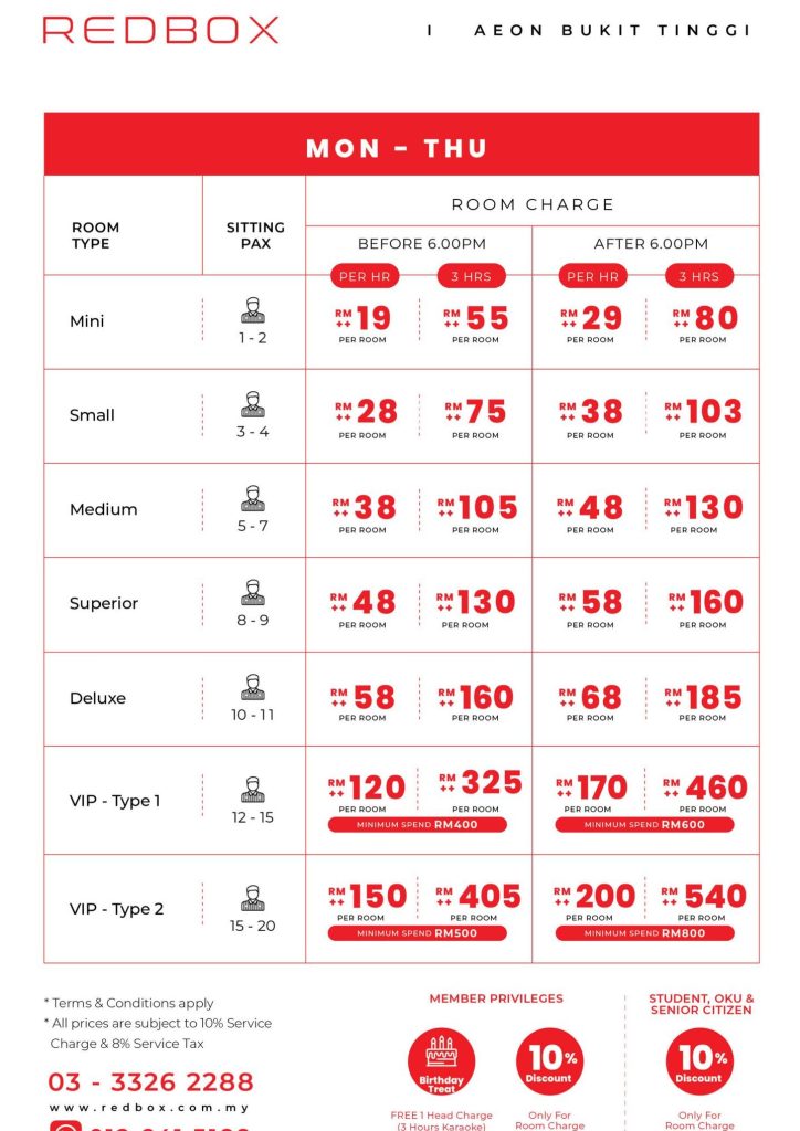 red box karaoke aeon bukit tinggi